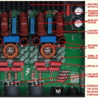 Symmetrical (balanced) output filter construction in the PKN XD/XE amplifiers