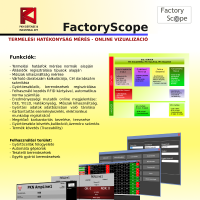 factoryscope_inf